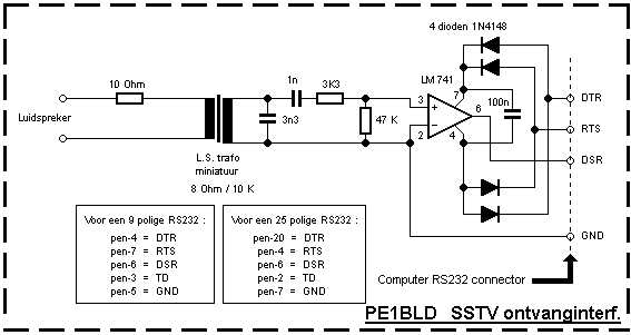 sstv1.jpg (26587 bytes)